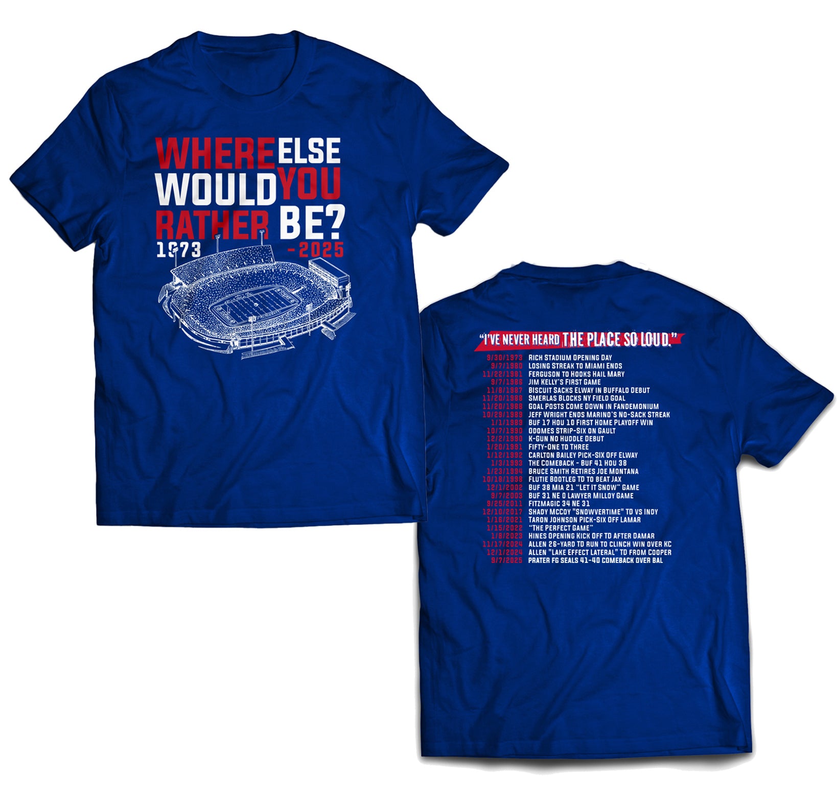 Where Else Would You Rather Be? – Store716